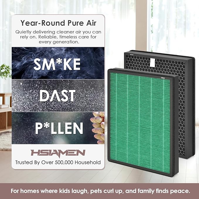 Replacement Filter Set Compatible with Coway Airmega Icon & IconS Air Purifier, H13 Activated Carbon, Max 2 Green 2-Pack