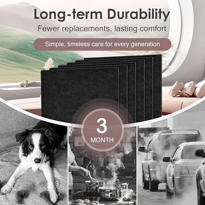 [Smoke Remover] Activated Carbon Pre-filters Compatible with Coway Airmega AP-1512HH & 200M Air Purifier, Remove Odor, VOCs Eliminator, Fresh Air, Include 12 Self-Stick Strips, Black 6-Pack