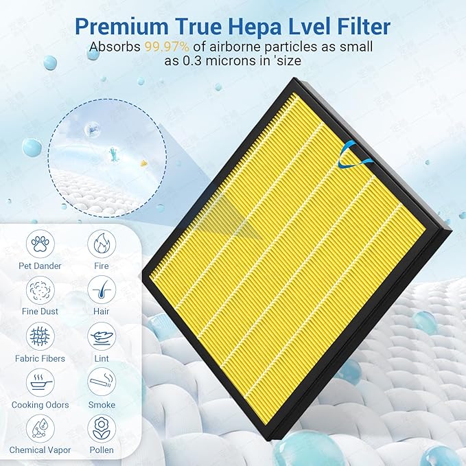 Vital 100S Replacement Filter 2-Pack, 3-in-1 HEPA & Activated Carbon Filter, Compatible with Vital 100S and 100S-P Air Purifiers, Replacement for Vital 100S-RF, White (Yellow)