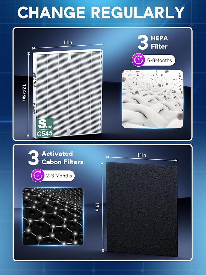 Improvedhand C545 Replacement Filter S Compatible with Winix C545 Air Purifier, Main Filters, Replaces Filter S 1712-0096-00 3PACK