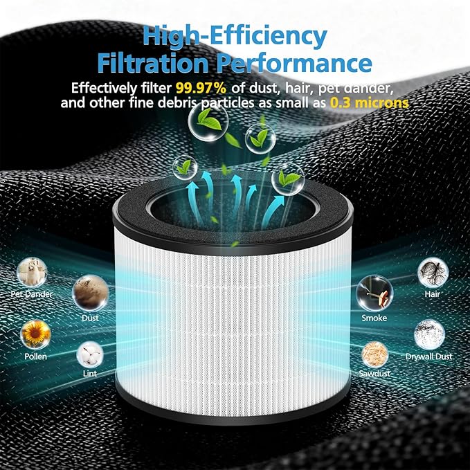 2 Pack Airmega 100 Replacement Filter Compatible with Coway Airmega 100 Air Purifier, 3-IN-1 Certified HEPA & Activated Carbon with Deodorization Filter