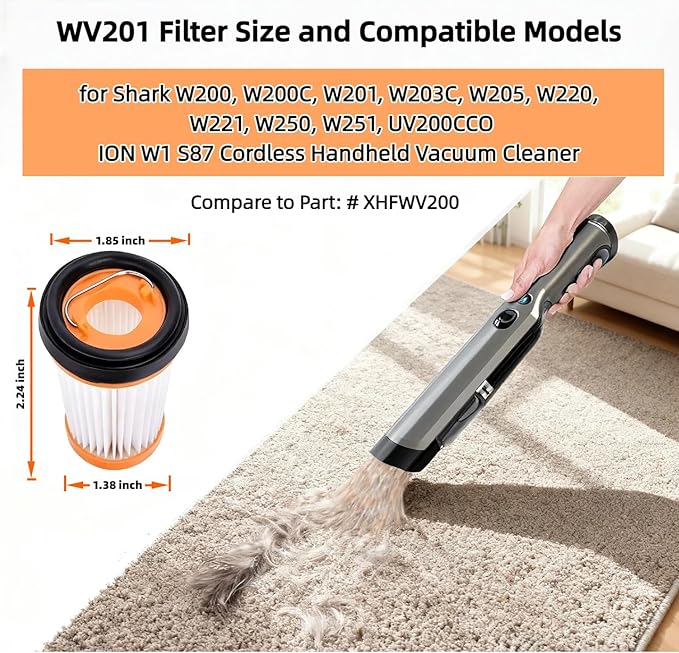 WV201 Wandvac Filter Replacement for Shark ION W1 S87 Cordless Handheld Vacuum WV200, WV201, WV205, WV220, WV221, WV250, WV251, UV200CCO. Part # XHFWV200 Perfect for for Pet Hair, Dirt, Dust