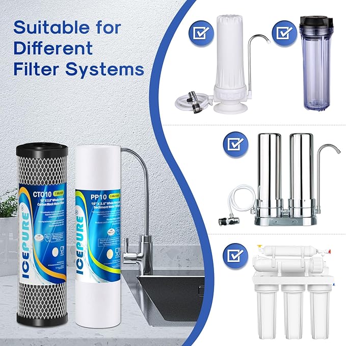 ICEPURE 10" x 2.5" Whole House Water Filter & RO 3-Stage Filter, Sediment & CTO Carbon Block Filters, NSF 42 Certified, Replacement for APEC ROES-50, iSpring RCC7AK, Express Water RO System, 3 Pack