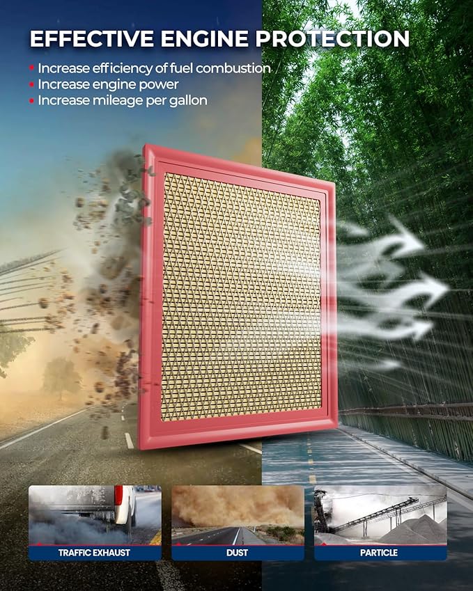 KAX Engine Air Filter, CA12405 Replacement for Chevrolet, GMC & Cadillac Models, Enhanced Filtration & Improved Airflow
