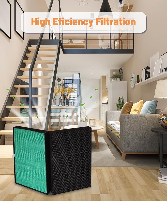 2 Pack Replacement Filter for Coway Airmega ProX Air Purifier, H13 HEPA & Activated Carbon Filters