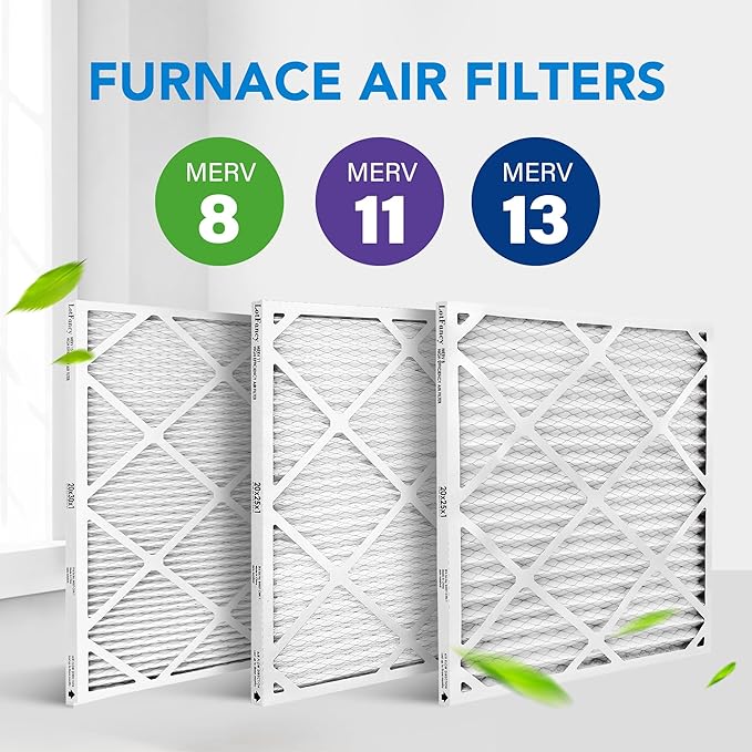 LotFancy 20x25x1 Air Filter MERV 8 6-Pack, Electrostatic Pleated Furnace & AC Filter, Captures Dust, Pet Hair, Pollen, Actual Size: 19.75"x23.75"x0.75"