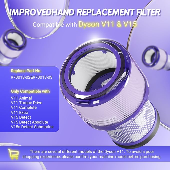 Improvedhand Filter Replacement for Dyson V11 Animal, V11 Torque Drive Detect Cordless Vacuum, Replace Part # 970013-02 (2 Pack)