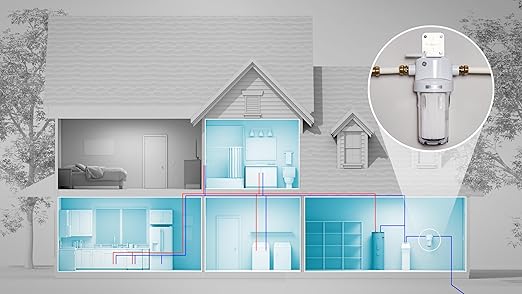 GE Whole House Water Filtration System, Reduces Sediment, Rust & More, Install Kit & Accessories Included, Replace Filters (FXHTC, FXHSC) Every 3 Months, GXWH40L