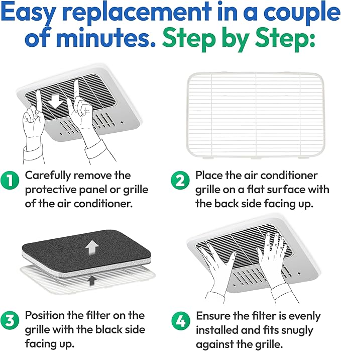 Premium RV AC Filter - Triple-Stage Replacement RV Filters Compatible w/Furrion Chill Air Conditioner FACT12CA Series - 9"x14" AC Filters for Camper, Motorhome, Travel Trailer, Fifth Wheel - 1Filter