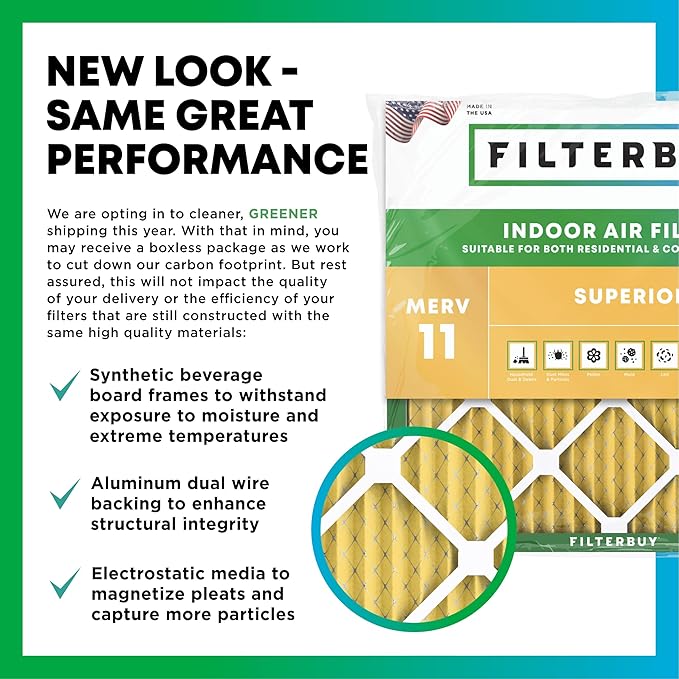 Filterbuy 21x23x1 Air Filter MERV 11 Superior Pet & Allergy Defense (4-Pack), Electrostatic Pleated HVAC AC Furnace Filters Replacement (Actual Size: 20.50 x 22.50 x 0.75)