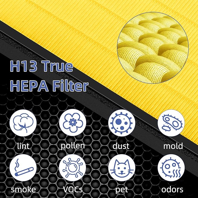 Vital 200S HEPA Pet Allergy Replacement Filter for LEVOIT Vital 200S/200S-P Air Purifier,3-in-1 H13 True HEPA High-Efficiency Activated Carbon Filter,Vital 200S-RF-PA (LRF-V201-YUS),1 Pack,Yellow