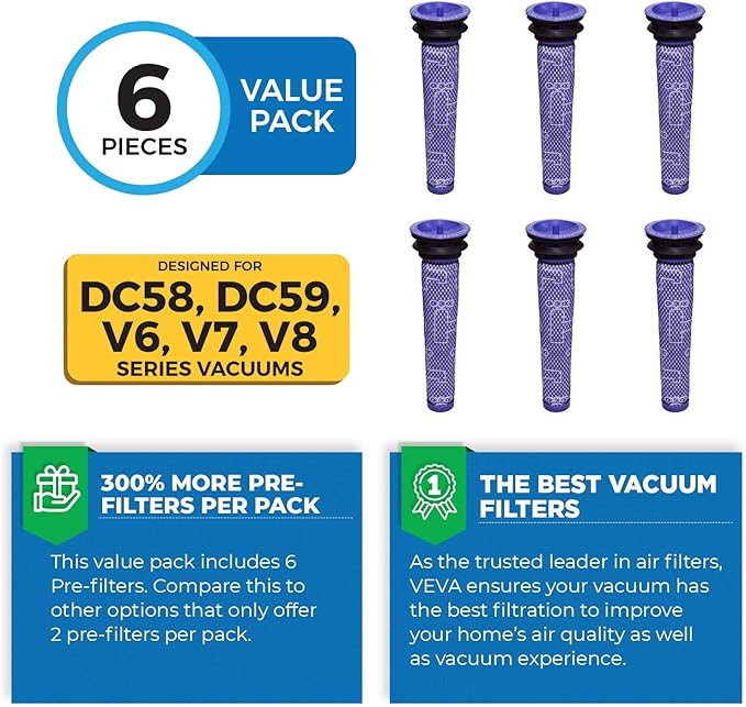 VEVA 6-Pack Premium Vacuum Pre-Filters Compatible with Dyson V6, V7, V8, DC58, DC59, DC61, DC62, Animal Models - Washable Pre Filter Replacements Part # 965661 - Perfect Fit, Air Purifiers