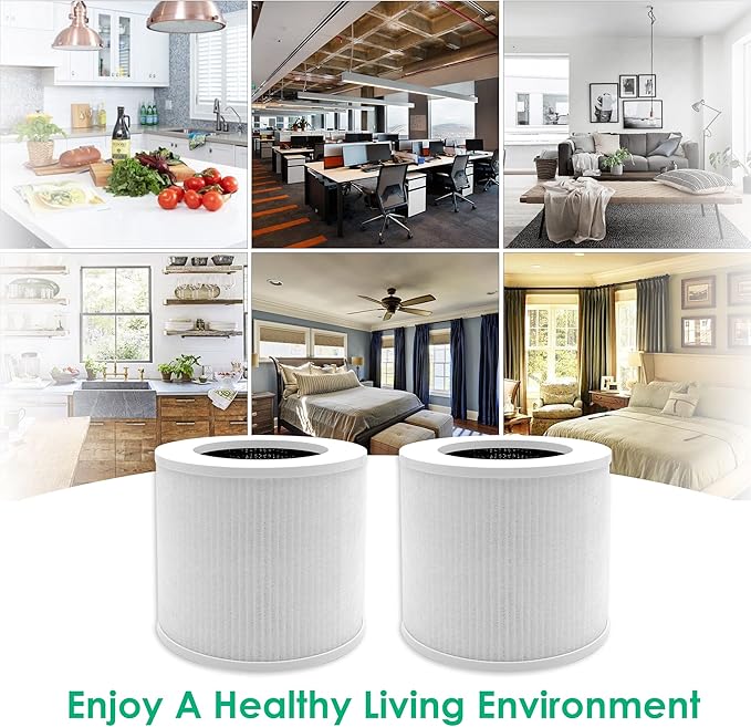 Flintar Core Mini Replacement Filter, Compatible with LEVOIT Core Mini Air Purifier, 3-in-1 H13 Grade Filtration and Activated Carbon Filter, Core Mini-RF, 2-Pack
