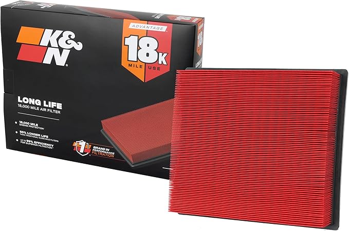 K&N Engine Air Filter: Long Life 18,000 Mile Replacement Air Filter: Compatible with 2014-2019 Toyota Truck and SUV V6/V8 (Tundra, Tacoma, Sequoia), KNA-5017