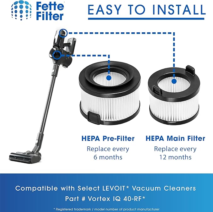 Fette Filter - VortexIQ 40 Vacuum Filter Compatible with LEVOIT VortexIQ 40-RF Cordless Stick Vacuum Cleaner, 6-Pack Filter Set, 2 Main Filters + 4 Pre Motor Filters for Vacuum Model # LSV-VF401-AUS