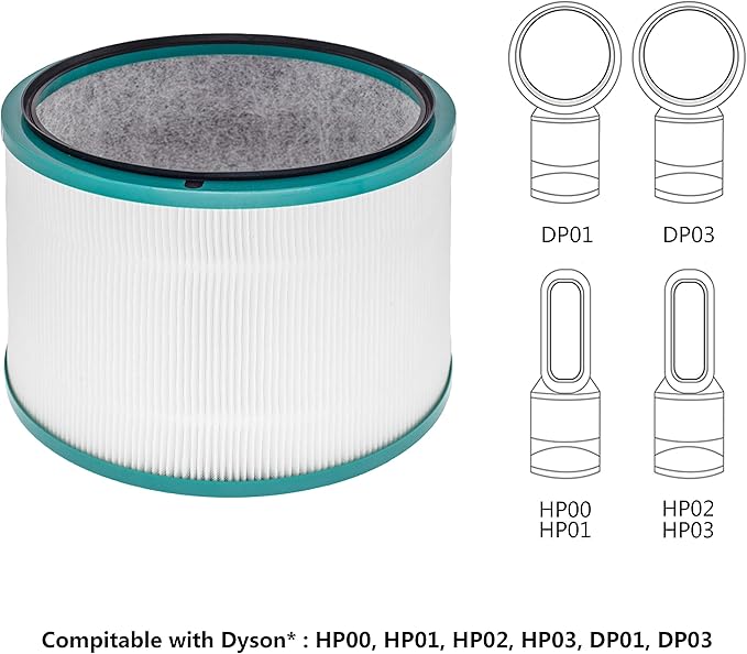 Replacement Filter, for Dyson Pure Hot + Cool Link HP02 HEPA Air Purifier, Dyson Pure Cool Link Desk Purifier, Part no. 968125-03