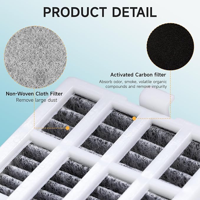 3 Pack W10311524 Air Filter Replacement for Whirlpool Kenmore Refrigerator Compatible with Fresh Flow Refrigerator Air Filter, Reduce Odors with Activated Carbon Filter