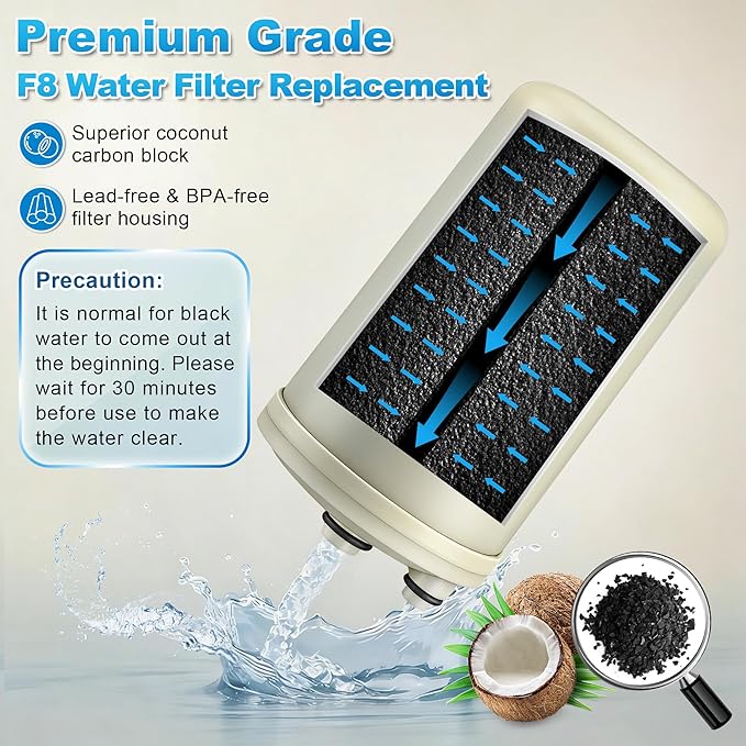 Saillong 1 Pack Premium F8 Water Filter Replacement Cartridge – Compatible with HG-N Type Water Ionizer, Compatible with Enagic Kangen LeveLuk SD501, JrIV, KANGEN 8 (Not Original Type Before 2010)