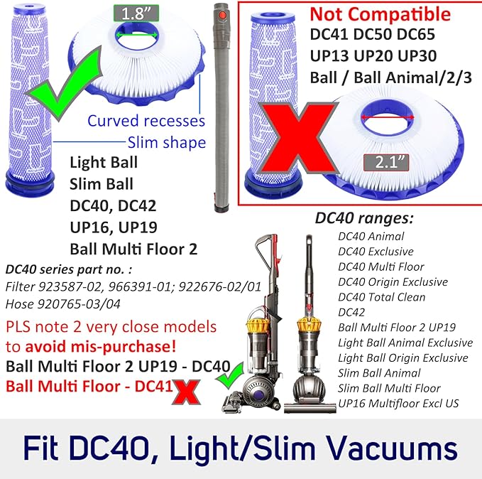 Hose Filter Replacement for Dyson DC40 UP16 UP19 Light/Slim Ball Multi Floor 2, Pre-Filter 923587-02, Post Filter 922676-01, Hose 920765-04