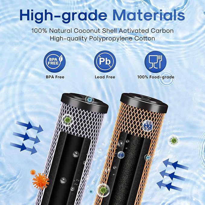 ICEPURE 2-Stage 1 Micron 2.5" x 10" Whole House Water Filter Cartridge Kit with Activated Carbon Block Filter and KDF, Replacement for WFPFC8002, WFPFC9001, SCWH-5, WHCF-WHWC, FXWTC, CBC-10, 1 Combo