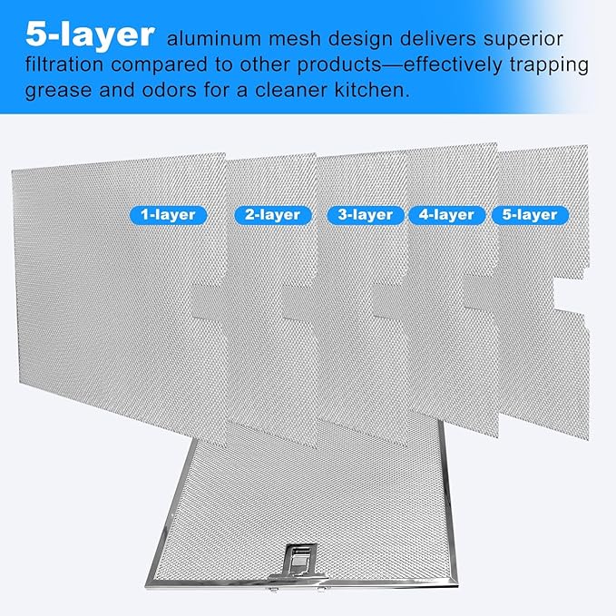WA0575 Range Hood Filters 13.5" x 14.4" x 0.35" - 1 Pack Replacement Grease Filters for Kitchen Ventilation by oneket