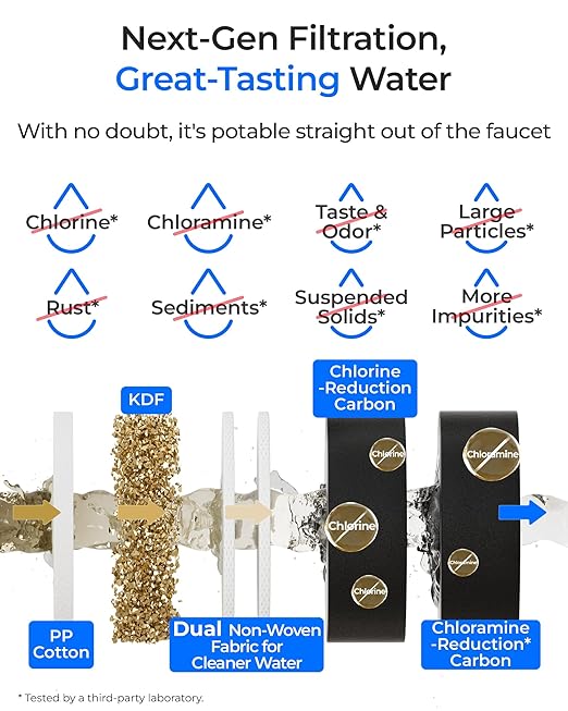 Waterdrop DLB Under Sink Water Filter, Reduces Chlorine, Chloramine, PFAS, Bad Taste, Under Sink Water Filtration System with Separate Faucet,Water Filter for Sink Faucet,Life Indicator, Quick Change