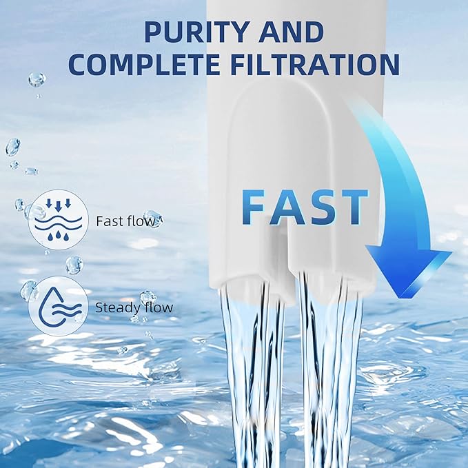 Water Filter Replacement for Pitchers and Dispensers, OB03, Beita Brittany Filter, 4 Packs Water Filters by APPLIANCEMATES