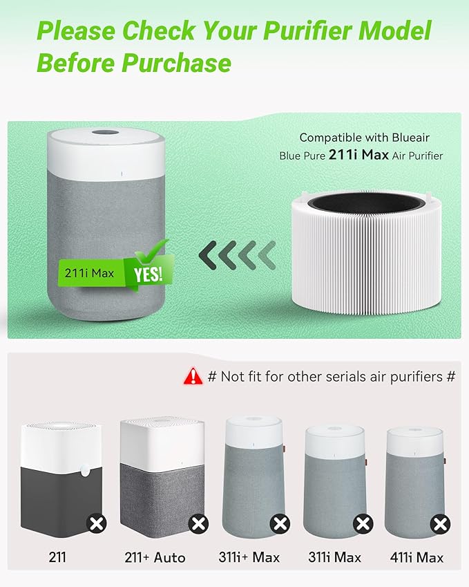 2 Pack Blue Pure 211i Max Smokeblock Filter Replacement Compatible with Blue Pure 211i Max Air Puri-fier, Activated Carbon Filters