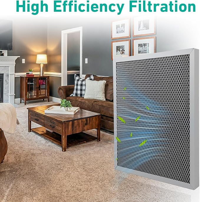 2 Pack 5443 MERV 8 Dehumidifier Filter 10″x12″x1″Compatible with AprilAire 1830 1850 and 1852 Whole-House Dehumidifiers and 8191 and 8192 Ventilators