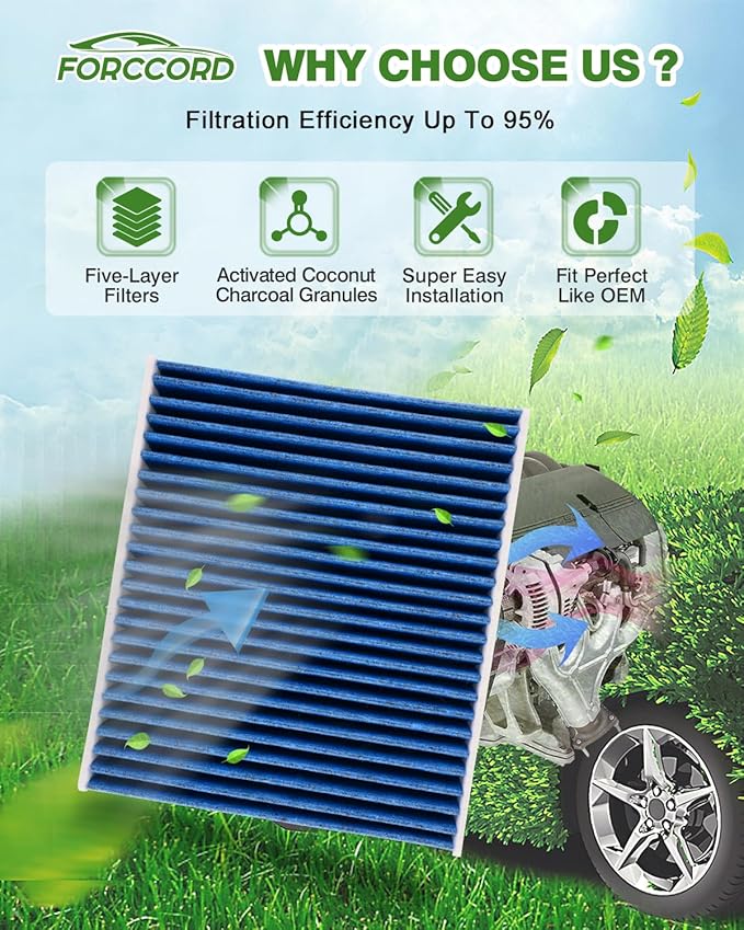 Cabin & Engine Air Filter Fit for Tucson 2022-2026, Santa Fe 2021-2026, Sorento 2021-2026, Sonata 2020-2026, Santa Cruz 2022-2026, (Not for hybrid!) Cabin Filter Replace Accessories