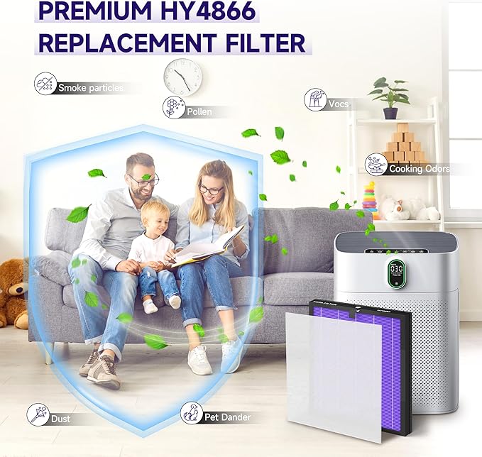 4 Packs HY4866 Replacement Filter for Morento HY4866, WESTHEY HY4866, YIOU M1 and FETIONS FT5000 Air Cleaner Purifiers, Multifunction Version, Purple