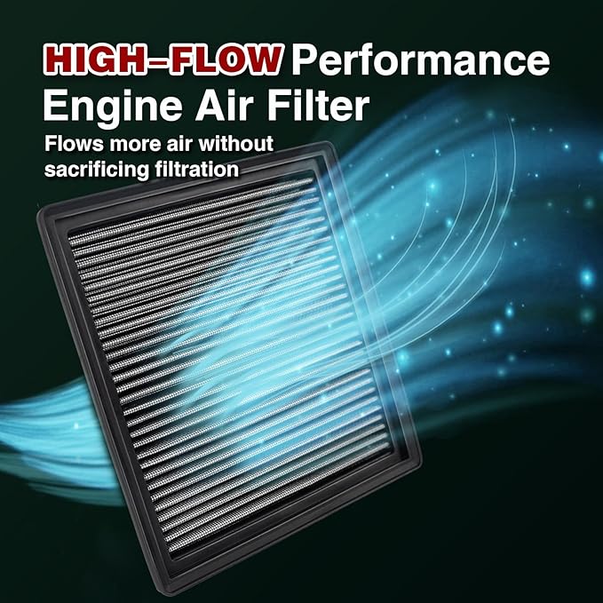 N20 Engine Air Filter, Washable, Replacement Compatible with 2012-2018 BMW 330i 3 Series F30 F32 228i 320i, 328, 428i xDrive,Increases Power & Performance High Performance Air Filter