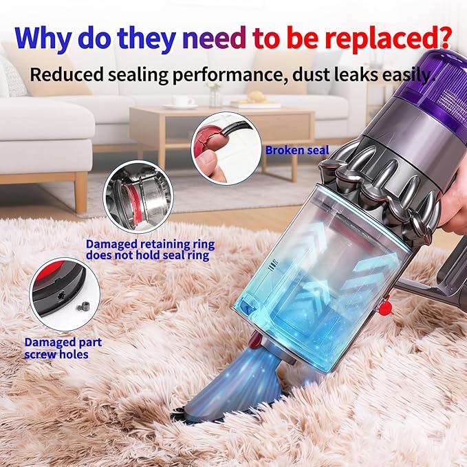 Dust Bin Fixed Sealing Ring Replacement Parts Compatible with V10 SV12 Cordless Vacuum Cleaner,Dust Bucket Accessories
