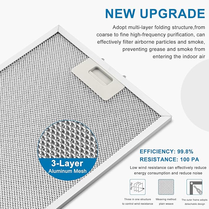 2 Pack W10169961A Hood Vent Grease Filter 10.5" X 12" Microwave Grease Filter With 3-Layer Aluminum Mesh Compatible with Whirlpool, Jenn.Air Range Hoods Replaces W10875058 W11245983 by AMI PARTS