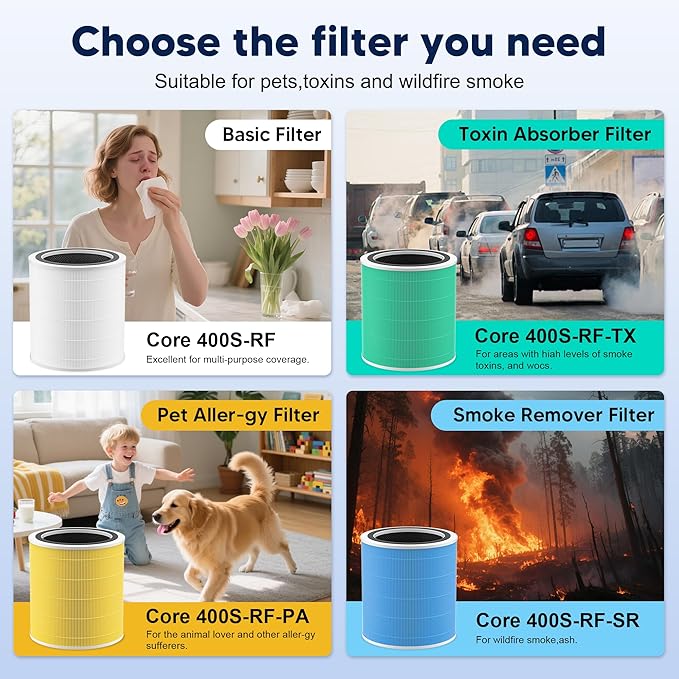 Core 400S Pet Care Replacement Filter for LEVOIT Core 400S and Core 400S-P Smart WiFi Air Purifier, 3-in-1 High-Efficiency Activated Carbon Filter, Core 400S-RF-PA (LRF-C401-YUS), Yellow, 2 Pack