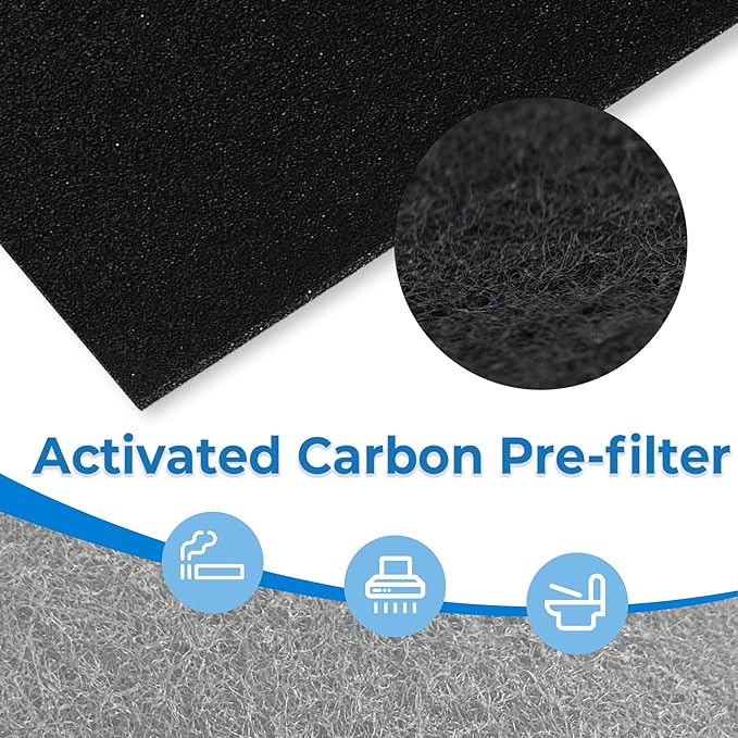 D360 Replacement Filter D3 Compatible with Winix D360 Air Purifier, Part Number 1712-0101-02, 2 Main Filter & 8 Activated Carbon Filters