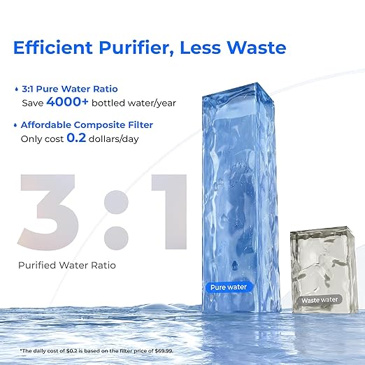 Waterdrop A2 Countertop Reverse Osmosis System, Hot and Cold RO System, Portable Pure Water Tank, Bottleless Water Cooler, 6 Temperature Settings, Hot Cold Room Water, 3:1 Pure to Drain