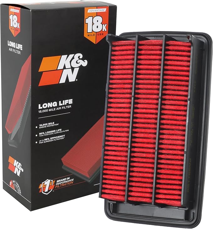 K&N Engine Air Filter: Long Life 18,000 Mile Replacement Air Filter: Compatible with 2014-2019 Honda (Civic L4 1.5L), KNA-5044