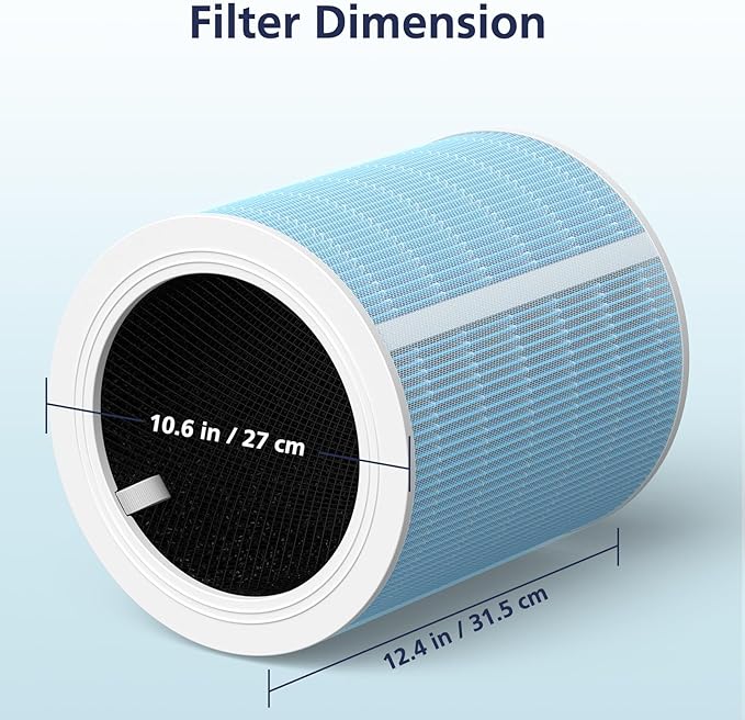 Core 600S Smoke Remover Replacement Filter for LEVOIT Core 600S & Core 600S-P Smart Air Purifiers, Core 600S-RF-SR, Blue, 1 Pack
