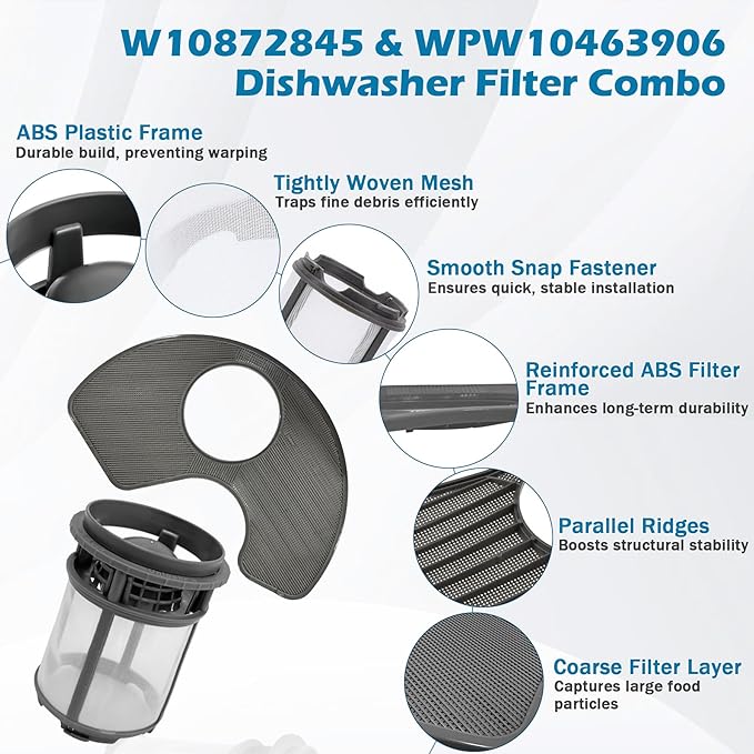 BigHead W10872845 Dishwasher Pump Filter Cup & WPW10463906 Screen Filter Compatible with Whirlpool Kenmore KitchenAid Dishwasher Replaces AP6030094 PS11759673 W10393351 AP6021820 PS11755148 2312301