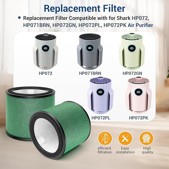 HP071BRN, HP072 Replacement Filters for Shark NeverChange Air Purifier Compact Pro HP071BRN Filters for Shark HP072PK, HP072PL, HP072GN, 3-in-1 True H13 HEPA Filter, Green, 2-Pack
