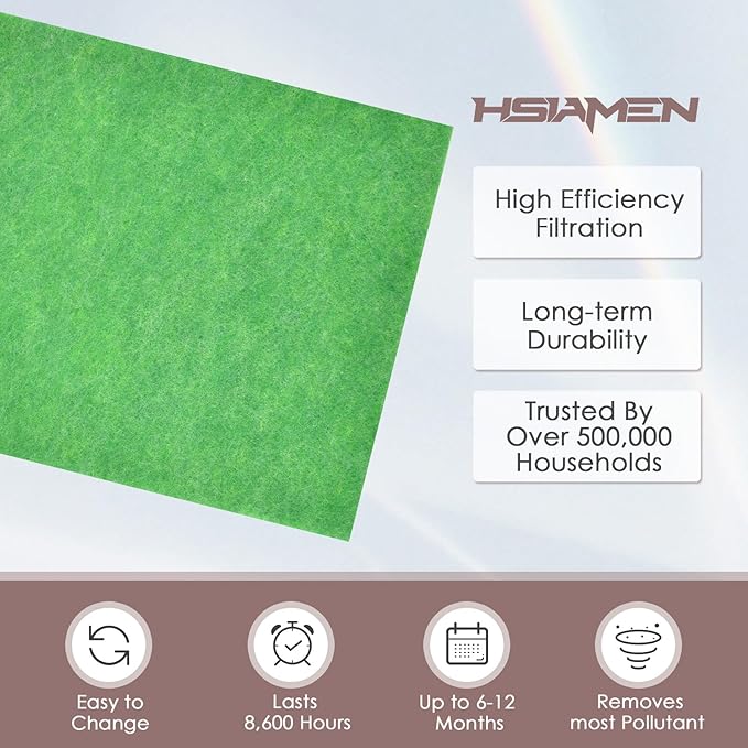 [Toxin Absorber] Activated Carbon Pre-filters Compatible with Coway Airmega AP-1512HH & 200M Air Purifier, Remove Odor, VOCs Eliminator, Fresh Air, Include 12 Self-Stick Strips, Green 6-Pack