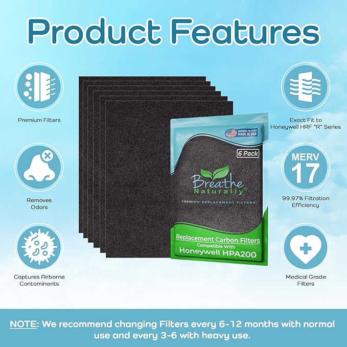 Breathe Naturally - HPA200 Replacement Filters, Honeywell Replacement Filters,HPA200 Replacement Filter, Carbon Prefilter -Ideal for Optimal Air Purification, Home & Office Use -(6 pack Carbon Filter)