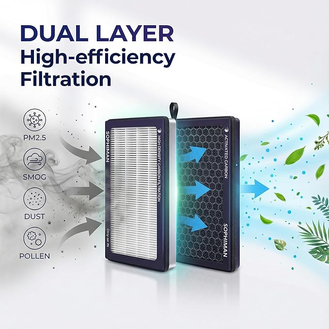 Cabin Air Filter for Tesla Model 3 Model Y (2016-2025) | 2-Pack, Activated Carbon | Dual-Layer HEPA | Replacement