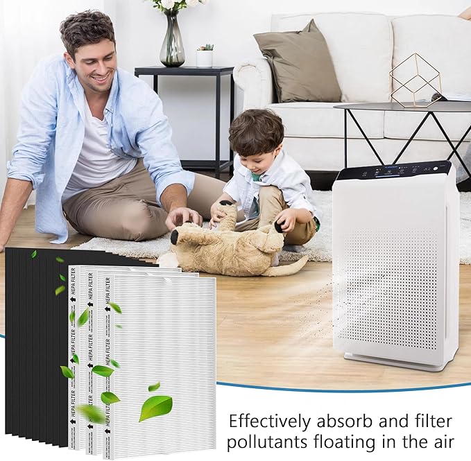 115115 Replacement Filter A Compatible with Winix PlasmaWave C535, 5300-2, 6300-2, 6300, 5300, P300, 9000, 5000, 5000B Air Purifi-er, 3 True HEPA Filters and 9 Activated Carbon Pre-filters, 3 Pack