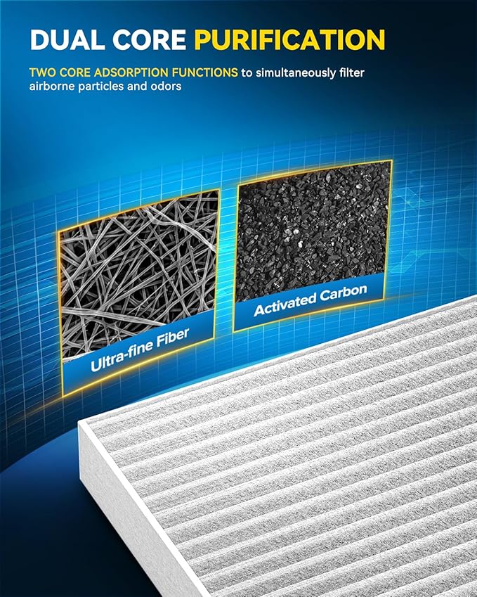 PHILTOP Engine & Cabin Air Filter Set, Compatible With Nissan Rogue 2014-2020, Rogue Sport 2017-2022, Replace CA11858 CF11854 Car Accessories