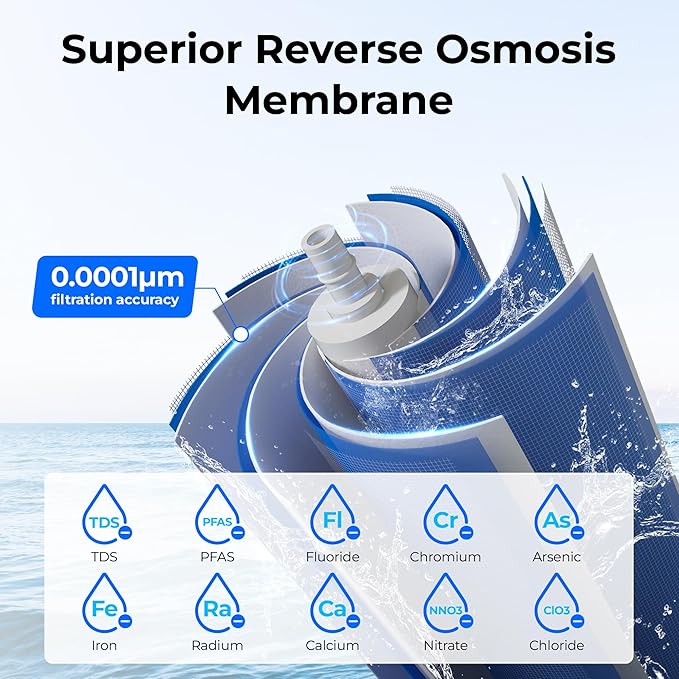 Waterdrop G3P600-RO Filter, Replacement for Waterdrop G3P600 Undersink Reverse Osmosis System, 2-year Lifetime