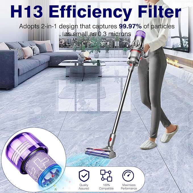 V9 SV18 Filter Replacement for Dy-Son Digital Slim & V9 Motorbar Cordless Vacuum, Digital Slim Origin & Fluffy & Fluffy Extra & Fluffy Pro Vac, for Part No.970612-01, 2 Pack V9 Hepa Filter