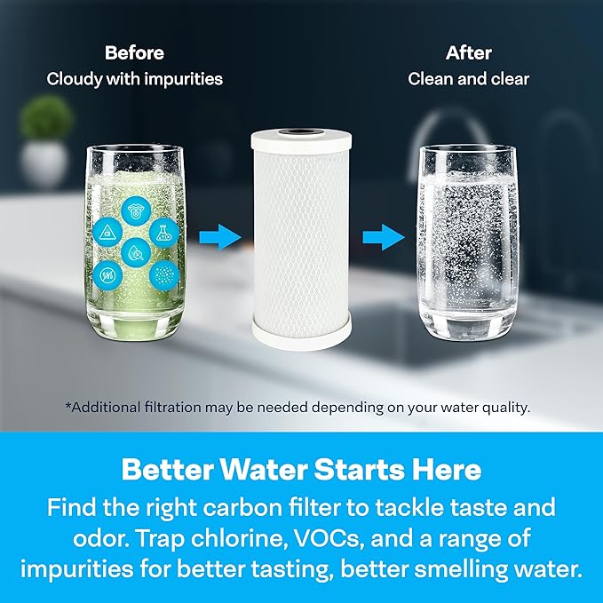 SpiroPure SP-CBC-BB 10x4.5 1 Micron NSF Certified Coconut Shell Carbon Block Water Filter Cartridge CB-45-1001 (Case of 6)
