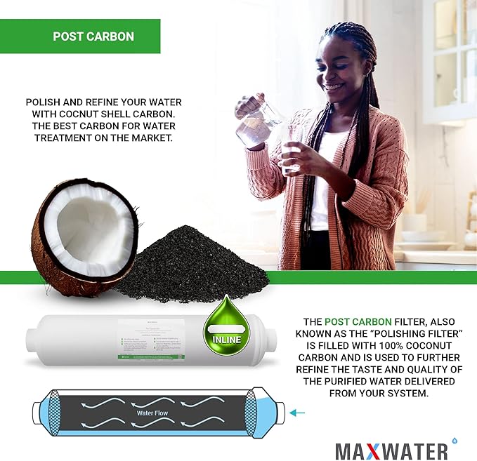 Post Activated Carbon Water Filter Replacement – 5 Micron Inline Filter – 10 inch Inline Carbon Filter– Under Sink and Reverse (50 Pack) Compatible with Standard RO Water Filtration Systems